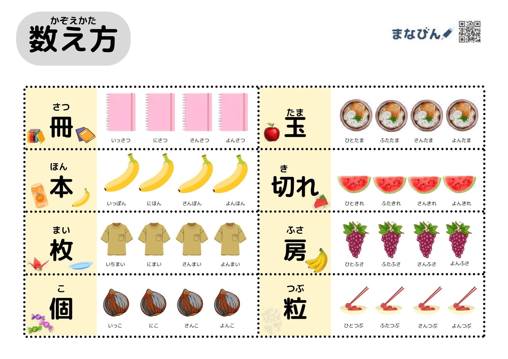 物の数え方！小学校受験でも必須！クイズ形式で紹介【最後に無料ダウンロードあり】