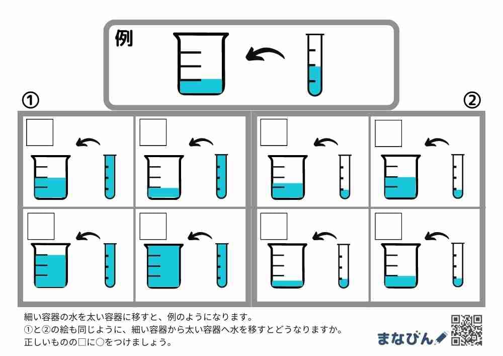 水の量①