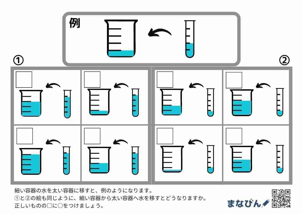 水の量②