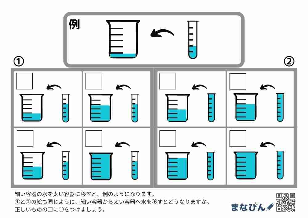 水の量③