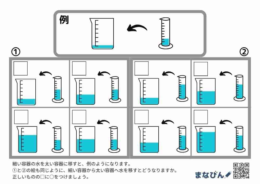 水の量④