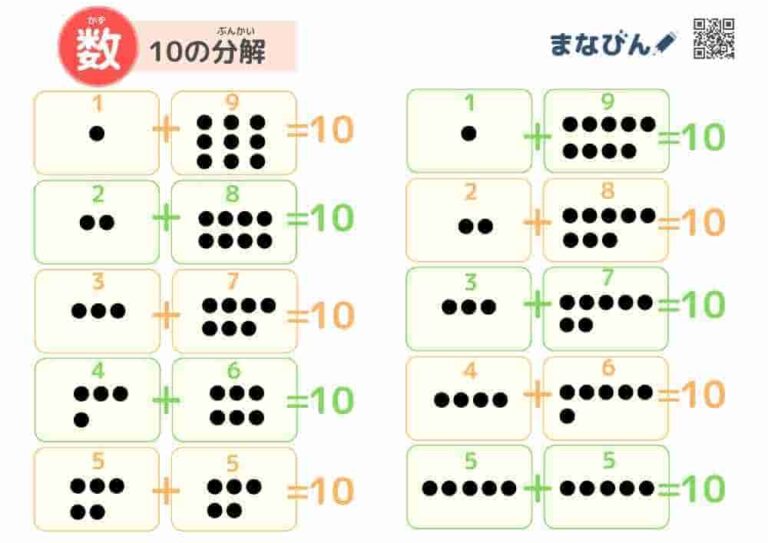 5とび10とびの数 プリント – ちびむすドリル数を数えるプリント – MEPQLG