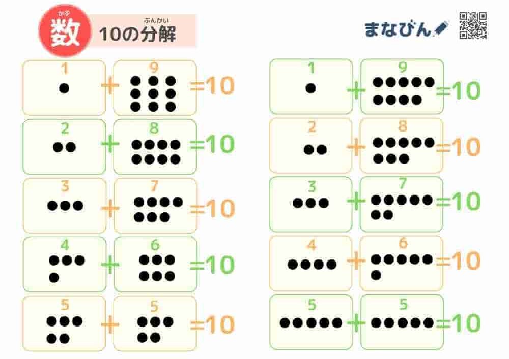 小学校までに覚えておきたい100までの数はこれで完璧！【5とび10とび無料ダウンロードプリント】