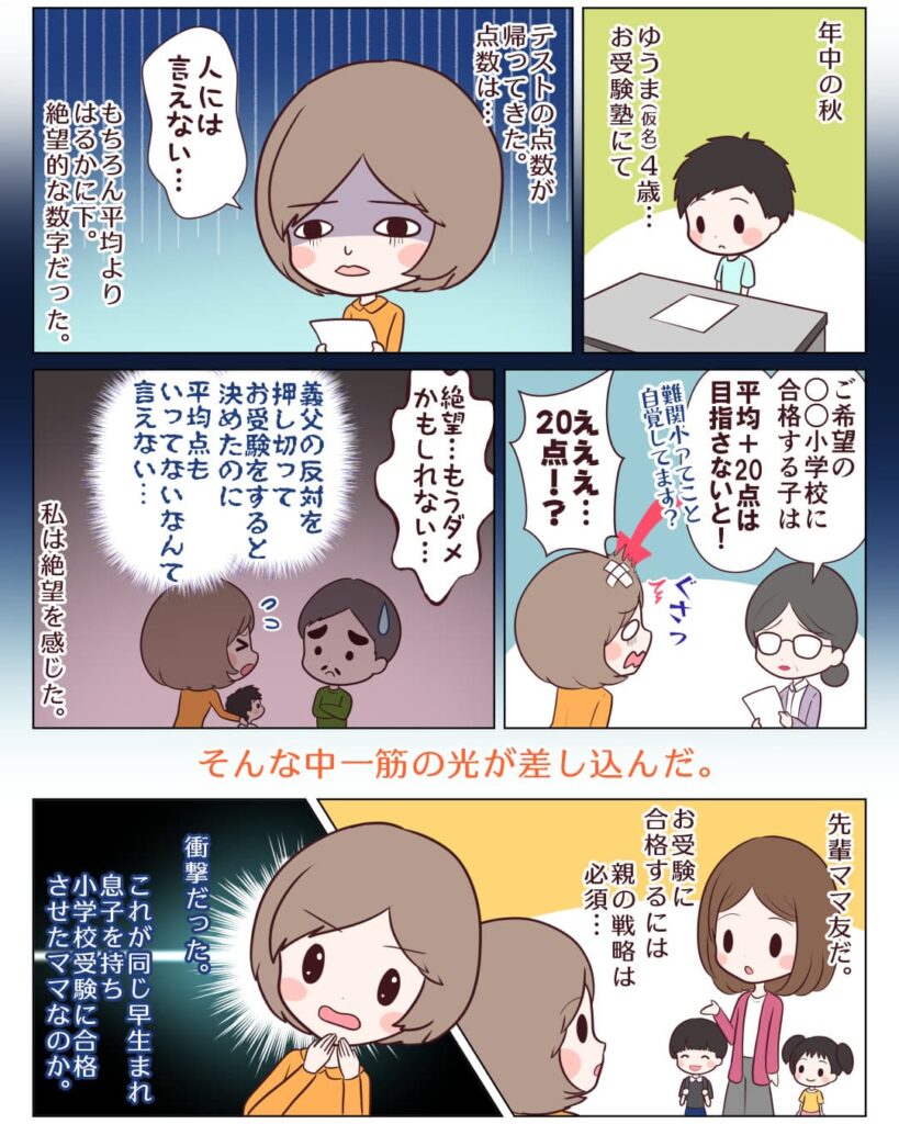 小学校受験戦略２