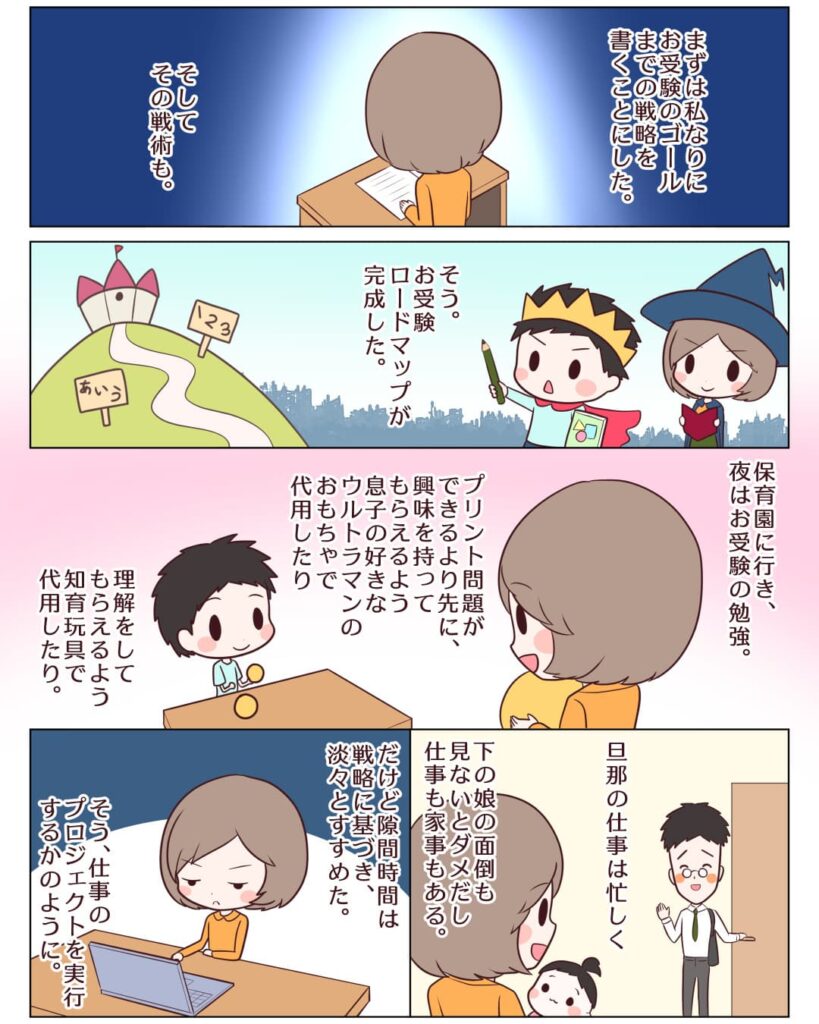 小学校受験戦略３