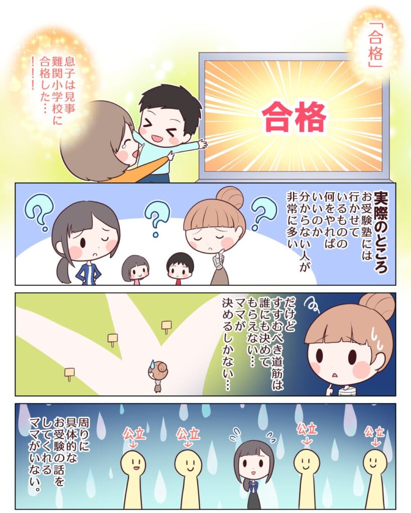 小学校受験戦略5