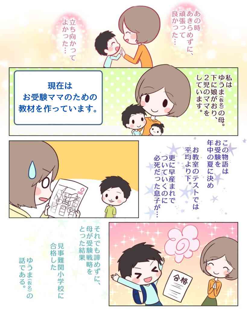 小学校お受験