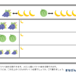 ダウンロードしてやってみよう！「数の置き換え・交換」プリントで数のお勉強♪