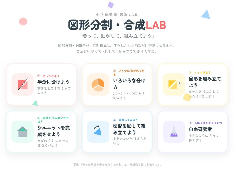 図形の分割・合成 TOP画面